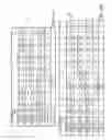 Fig. 08 - Systems and methods for dispensing, slicing, buttering, and toasting bread