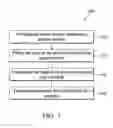 Fig. 02 - BLANKET FOR TRANSFERRING A PASTE IMAGE FROM ENGRAVED PLATE TO SUBSTRATE