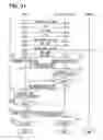 Fig. 12 - Electronic key system, onboard apparatus, and portable apparatus
