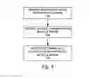 Fig. 06 - Bicycle frame and method of converting to electronic shifting system