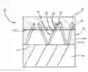 Fig. 01 - TOUGHENED BOND LAYER AND METHOD OF PRODUCTION
