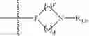 Fig. 167 - Inhibition of OLIG2 activity