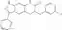 Fig. 197 - Inhibitors of ERK and methods of use