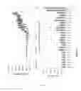 Fig. 08 - NOVEL CELL LINES EXPRESSING ENaC and METHODS USING THEM