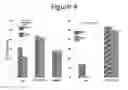 Fig. 06 - Antibody therapeutics that bind CTLA4
