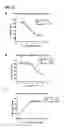 Fig. 08 - SINGLE DOMAIN ANTIBODIES CAPABLE OF MODULATING BACE ACTIVITY