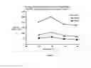 Fig. 08 - BRANCHED VISCOELASTIC SURFACTANT FOR HIGH-TEMPERATURE ACIDIZING
