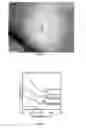 Fig. 08 - Use of sulfur and selenium compounds as precursors to nanostructured materials
