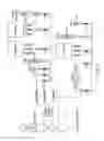 Fig. 02 - Cell separation apparatus and methods of use