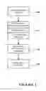 Fig. 02 - Nucleic acid extraction from heterogeneous biological materials