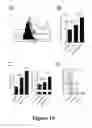 Fig. 35 - Compounds for inducing anti-tumor immunity and methods thereof