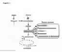 Fig. 02 - Engineering of acetyl-CoA metabolism in yeast