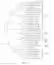 Fig. 02 - Acyltransferases and methods of using