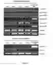 Fig. 03 - Acyltransferases and methods of using