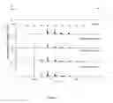 Fig. 12 - Acyltransferases and methods of using