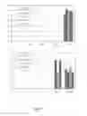 Fig. 15 - Acyltransferases and methods of using