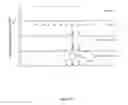 Fig. 16 - Acyltransferases and methods of using