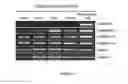 Fig. 19 - Acyltransferases and methods of using