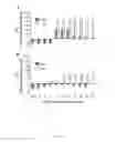 Fig. 05 - Method, kits and materials for detection of Lyme disease sp. infection
