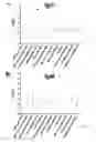 Fig. 15 - Method, kits and materials for detection of Lyme disease sp. infection