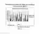 Fig. 06 - METHOD AND COMPOSITION FOR NUCLEIC ACID AMPLIFICATION