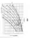 Fig. 04 - Intercooled cooling air with heat exchanger packaging
