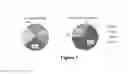 Fig. 02 - Terahertz spectroscopy for predicting stability of amorphous drugs