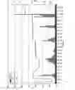 Fig. 08 - Free-flow electrophoresis method for separating analytes