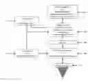 Fig. 01 - TYPING AND IMAGING OF BIOLOGICAL AND NON-BIOLOGICAL MATERIALS USING QUANTITATIVE ULTRASOUND