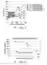 Fig. 04 - Systems and methods for detecting change in species in an environment
