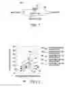 Fig. 05 - Systems and methods for detecting change in species in an environment