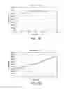 Fig. 07 - Detection of cleavage activity of an enzyme