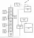 Fig. 01 - Collecting diagnostic data from chips