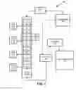 Fig. 02 - Collecting diagnostic data from chips