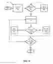 Fig. 06 - Collecting diagnostic data from chips