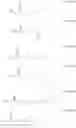 Fig. 09 - Polarizing plate and image display apparatus comprising same