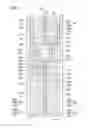 Fig. 04 - Liquid crystal display