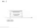 Fig. 02 - Method and apparatus for reducing power consumption based on use pattern of user