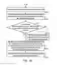 Fig. 06 - AN ELECTRONIC DEVICE WITH POSITIONING FUNCTION AND A POWER SAVING METHOD THEREOF