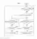 Fig. 02 - Information processing device, information processing method, and program for controlling a state of an application by gaze position