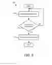 Fig. 11 - FORCE INDICATION OF A BOUNDARY