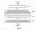 Fig. 10 - Gesture sensing module