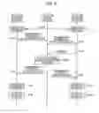 Fig. 07 - Gesture controlled communication