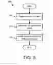 Fig. 09 - Generating a virtual eraser area