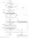 Fig. 04 - Portable electronic device including touch-sensitive display and method of controlling selection of information