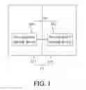 Fig. 02 - Multi-functional capacitive-image sensing in same panel