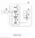 Fig. 06 - METHOD OF CONTROLLING ACTIVATION AREA OF TOUCH SCREEN PANEL AND ELECTRONIC DEVICE USING THE SAME