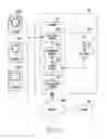 Fig. 09 - METHOD OF CONTROLLING ACTIVATION AREA OF TOUCH SCREEN PANEL AND ELECTRONIC DEVICE USING THE SAME
