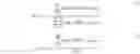 Fig. 02 - Window grouping
