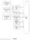Fig. 03 - METHOD AND SYSTEM FOR TERM-OCCURRENCE-BASED NAVIGATION OF APPORTIONED E-BOOK CONTENT